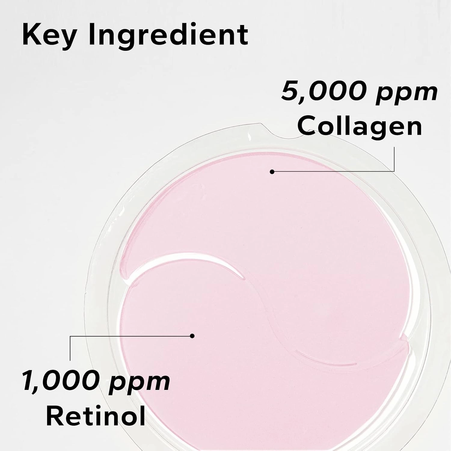 Retinol & Collagen Under Eye Patches - Under Eye Patch for Puffy Eyes & Bags, Dark Circles and Puffiness, Cooling Patches for Skincare, Under Eye Patchess for Beauty & Personal Care
