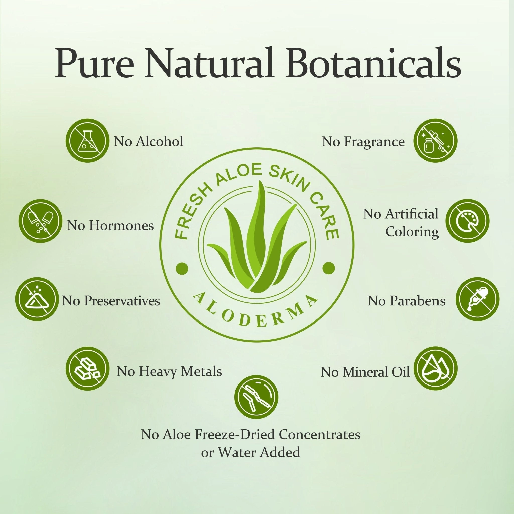 Signature Aloe Hydrating Set from ALODERMA