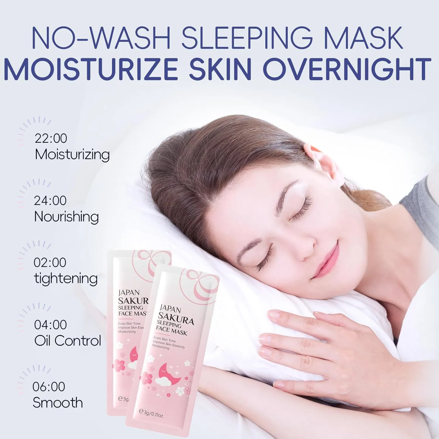 Skincare Set Sakura Women Skincare Gifts for Teen Girls - Travel Essentials for Women - Skin Care Set with Makeup Remover,Face Wash,Moisturizer,Face Mask - Fa ce Care Set for Wo men (11PCS, Sakura)