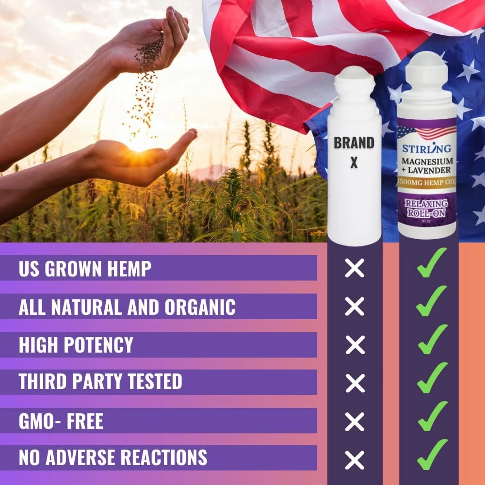 Stirling Lavender Roll On Lotion with Magnesium and Pure Hemp (1500mg, Lavender)