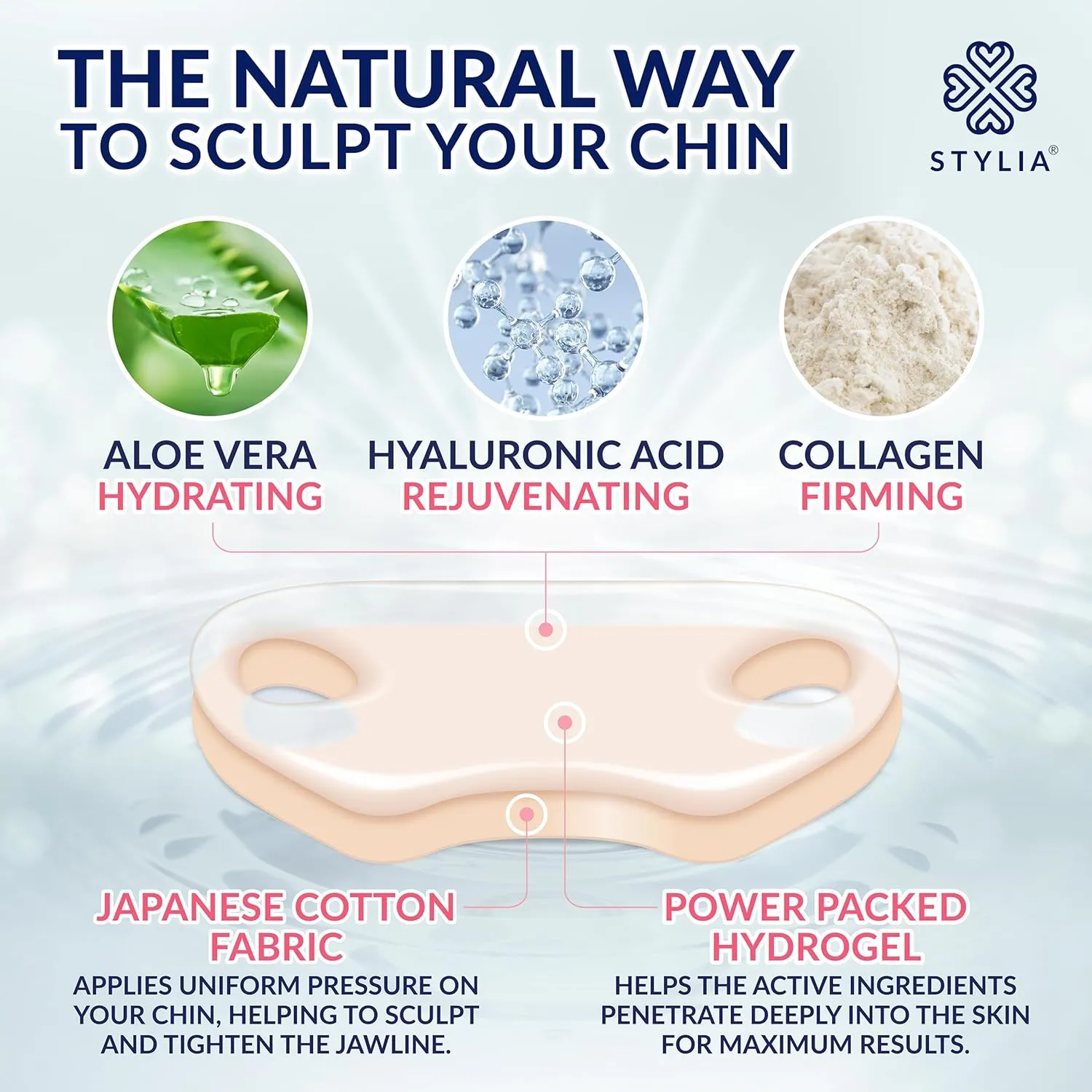 STYLIA V Line Lifting Collagen Face Mask - Double Chin Strap for Women - Jawline Shaper Face Lift Tape - Neck Lift Collagen Mask - Chin Strap for Sleeping - Hyaluronic Acid, Aloe Vera, Cica 5PC