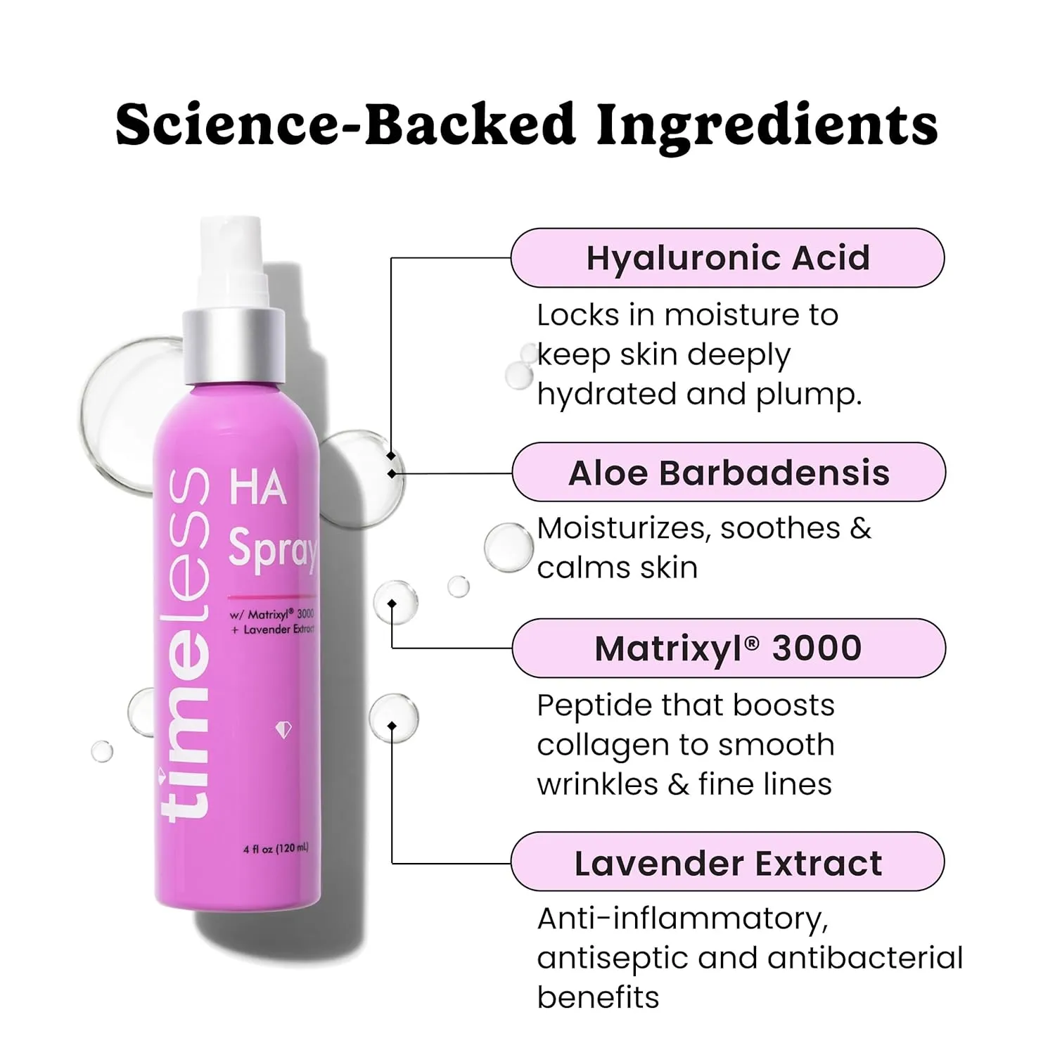 Timeless Skin Care HA Matrixyl 3000 with Lavender Spray - Skin Mist with Hyaluronic Acid - Fragrance-Free Hydrating Face Spray - Soothing Matrixyl Skin Care Mist - 4 oz