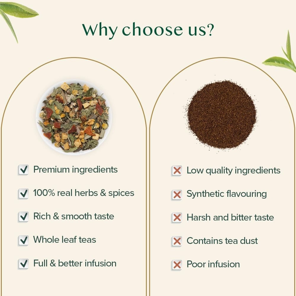 VAHDAM, Chamomile Mint Citrus Green Tea Leaves (50  Cups, 3.5 oz) Essential Herbs | Green Tea Leaves, Chamomile, Peppermint, Spearmint, Orange Peels, Lemongrass | High Elevation Grown | Vacuum Sealed